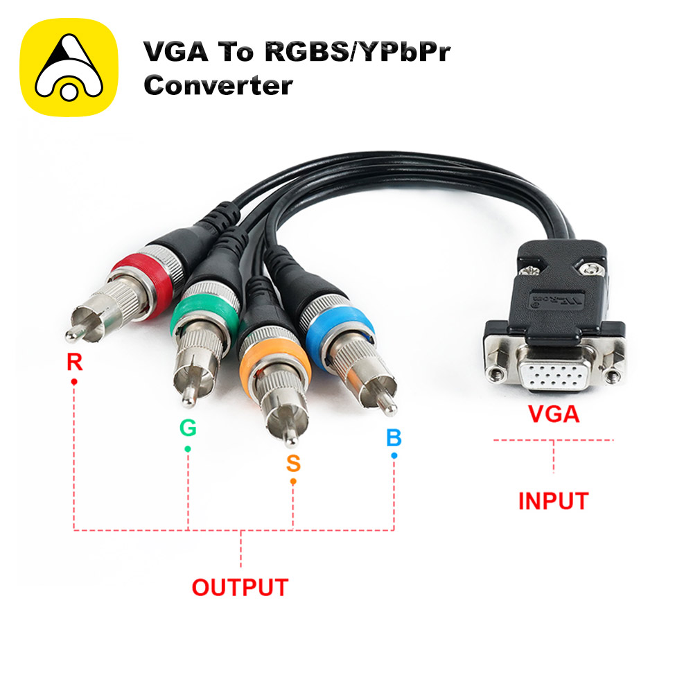 Retro Gaming With Raspberry Pi - ตัวแปลง VGA เป็น RGBS/YPbPr สำหรับมิสเตอร์ FPGA/ราสเบอร์รี่