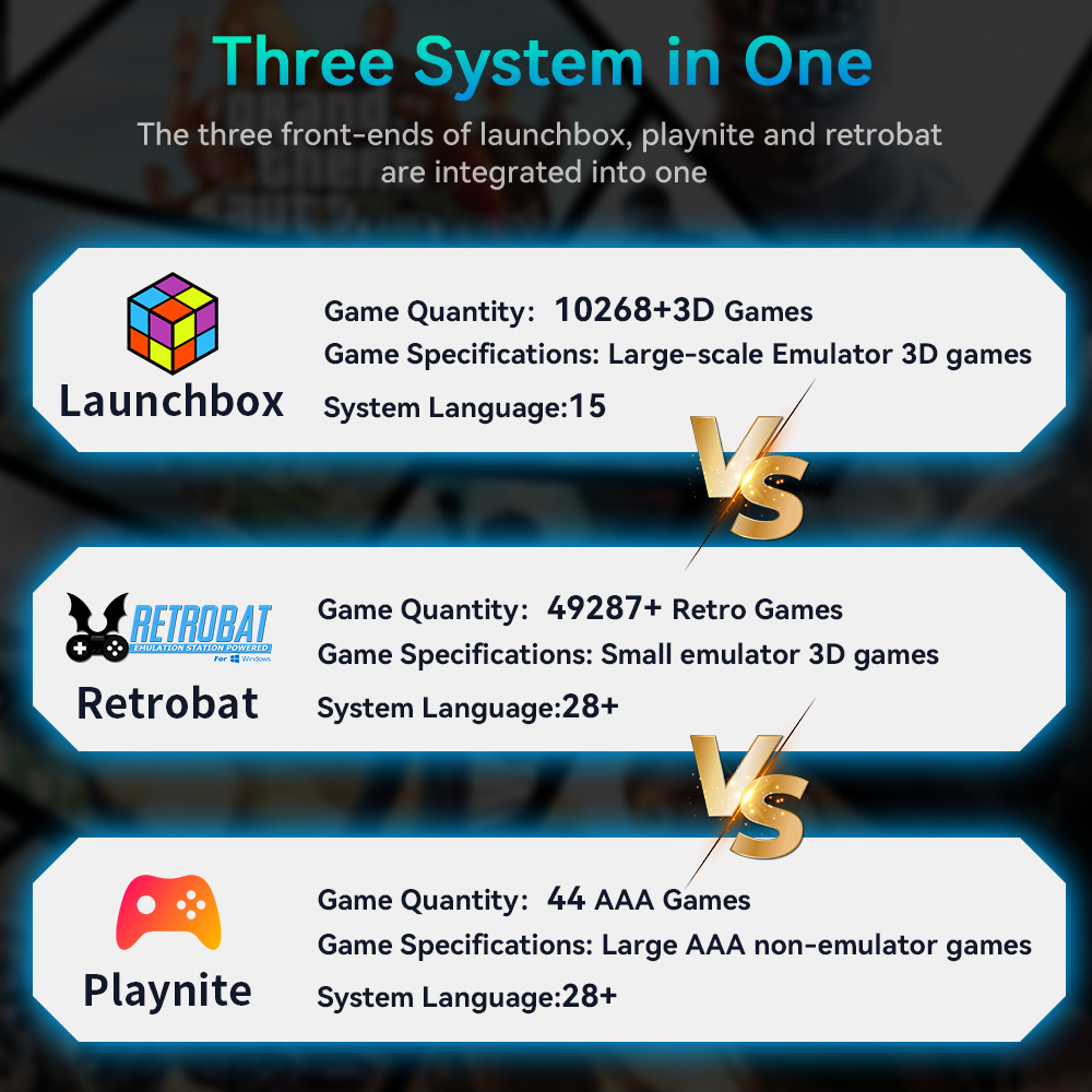ฮาร์ดดิสก์เกม Hyper Base Mix 4 - Retro Gaming Hdd บทวิจารณ์และราคา
