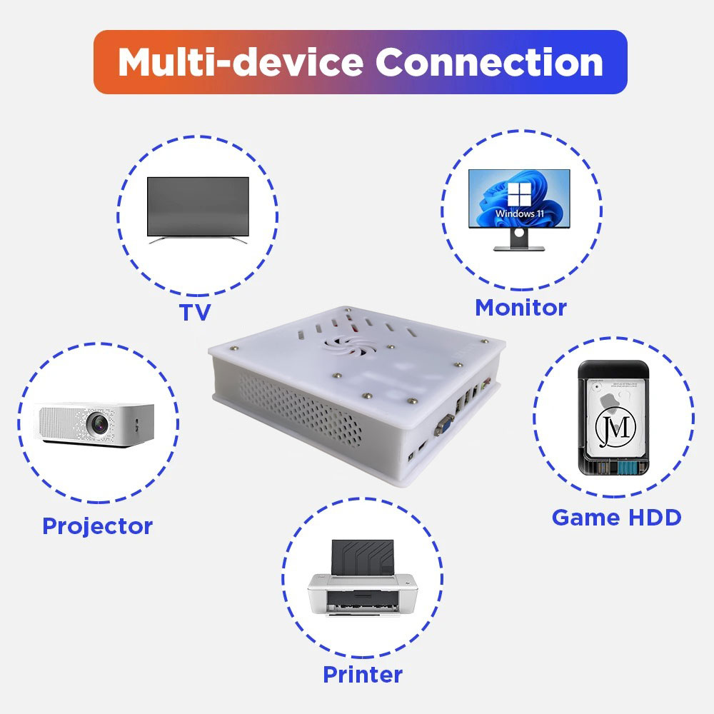 เครื่องเล่นเกมย้อนยุค รุ่นใหม่ - Retro Gaming Kiosk บทวิจารณ์และราคา