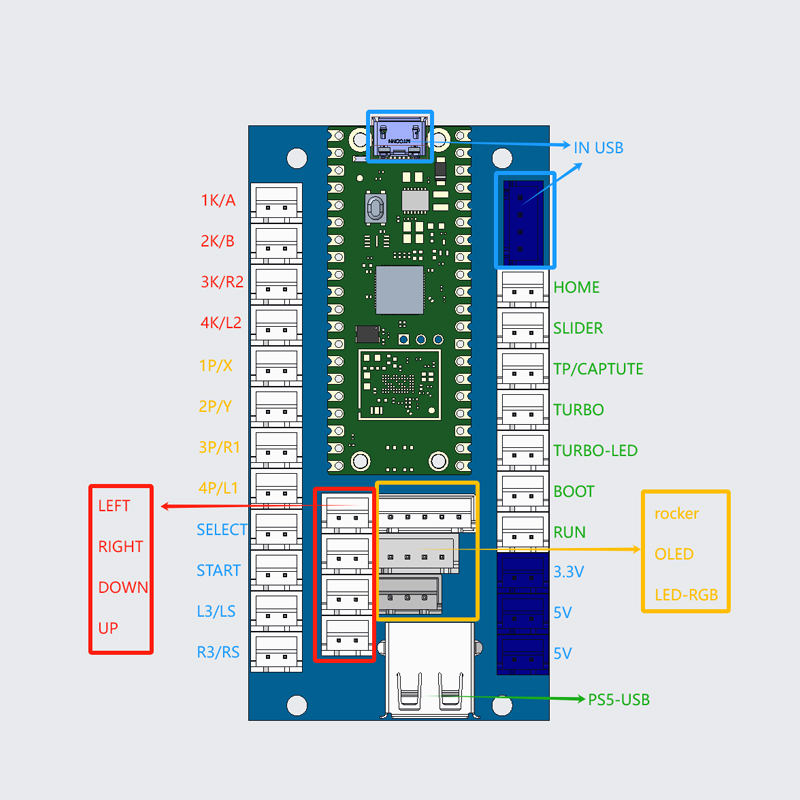 ชุดคิทเกมอาร์เคด Copy Sanwa พร - Retro Gaming With Raspberry Pi บทวิจารณ์และราคา