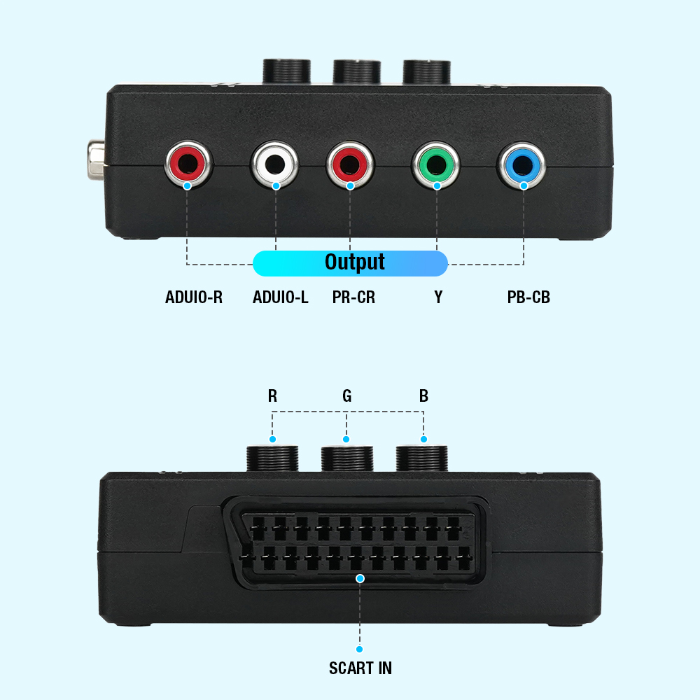 RGBS VGA TO YPBPR ตัวแปลงสัญญา - Retro Gaming Handhelds บทวิจารณ์และราคา
